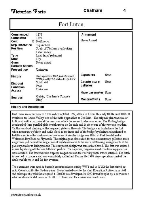 Fort Luton datasheet